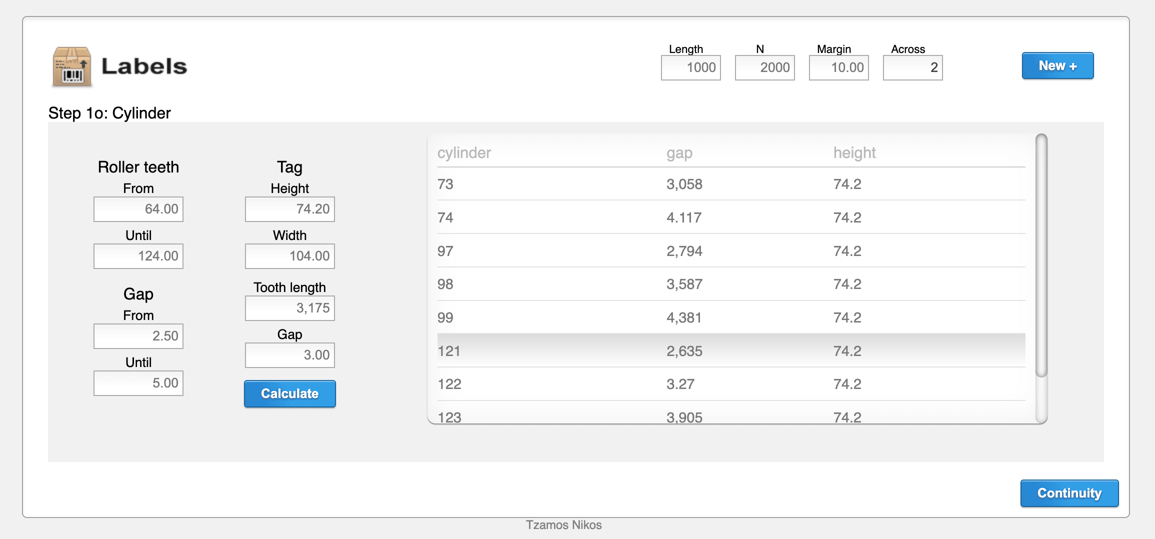 Team photo at the final ceremony at eJOI Innopolis, Russia